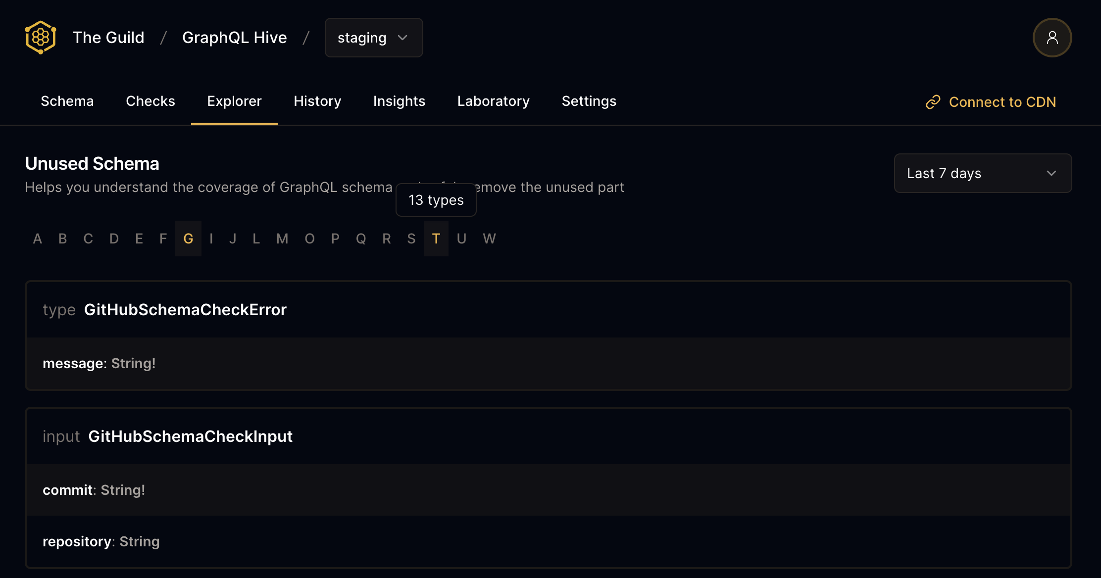 Unused Schema view